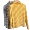 Direct sales of 2020 new German velvet striped base layer and heating garment from the manufacturer Application Scenario